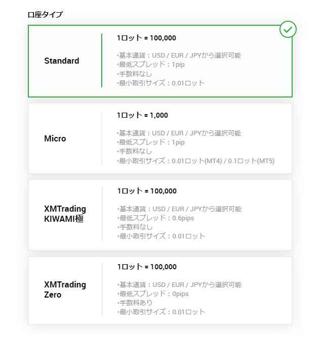 XMTradingの口座タイプ選択おすすめ