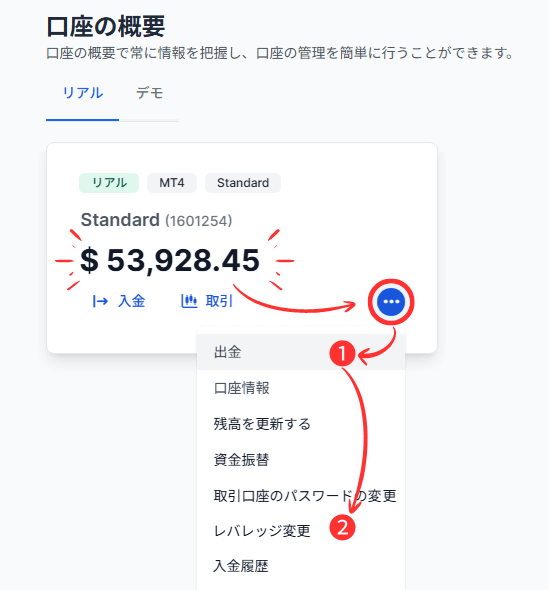 XMのレバレッジ制限の解除方法