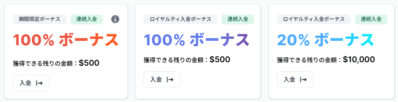 XMのボーナスリセットプロモーション例