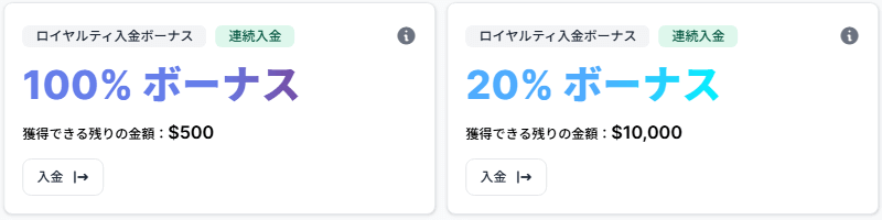 XMの入金ボーナスとは