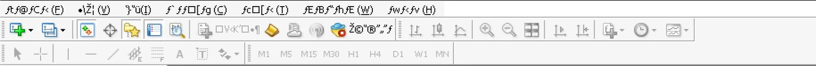 Mac版MT4のメニューバー文字化けの拡大:ファイル・表示・挿入などのメニューが記号の羅列になっている