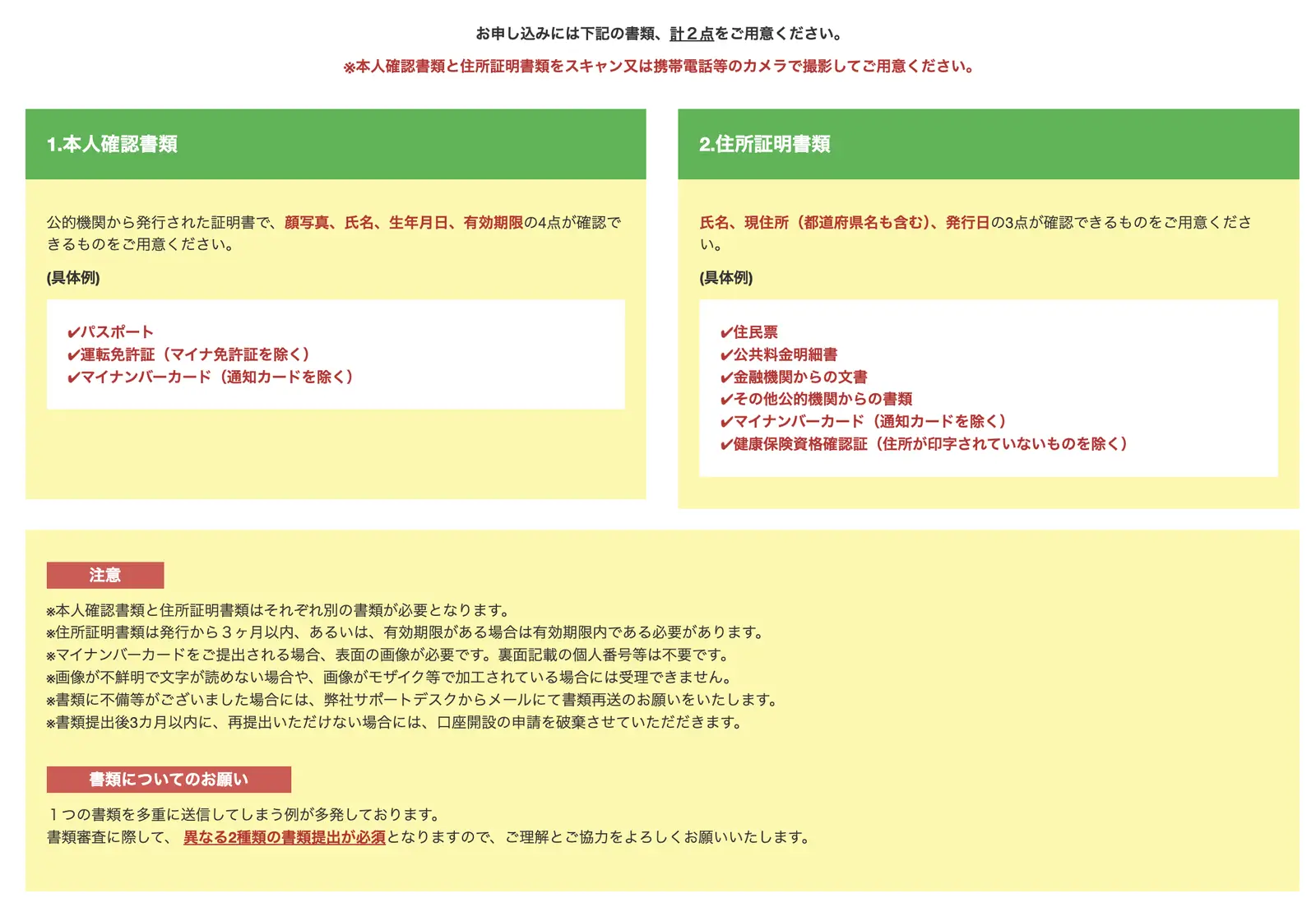 BigBoss通常口座開設の書類準備案内