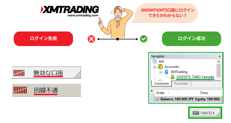 XMのMT4/MT5でログイン成功と失敗を見分ける方法