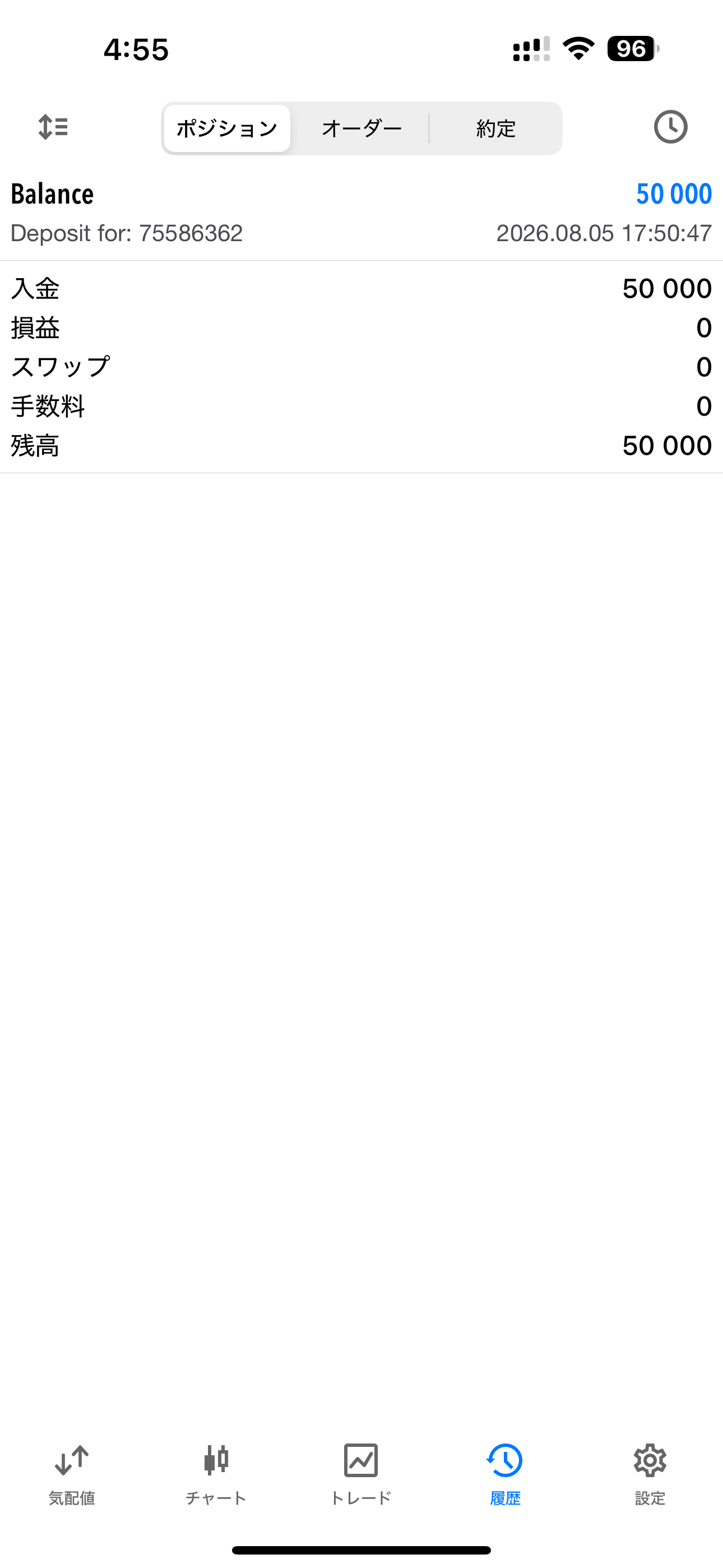 MT5アプリの履歴タブ。入出金と取引の損益を期間別に確認できる