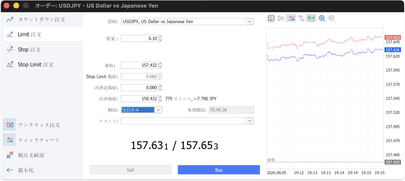 PC版MT5のLimit注文（指値）画面。価格と決済指値を入力して発注する