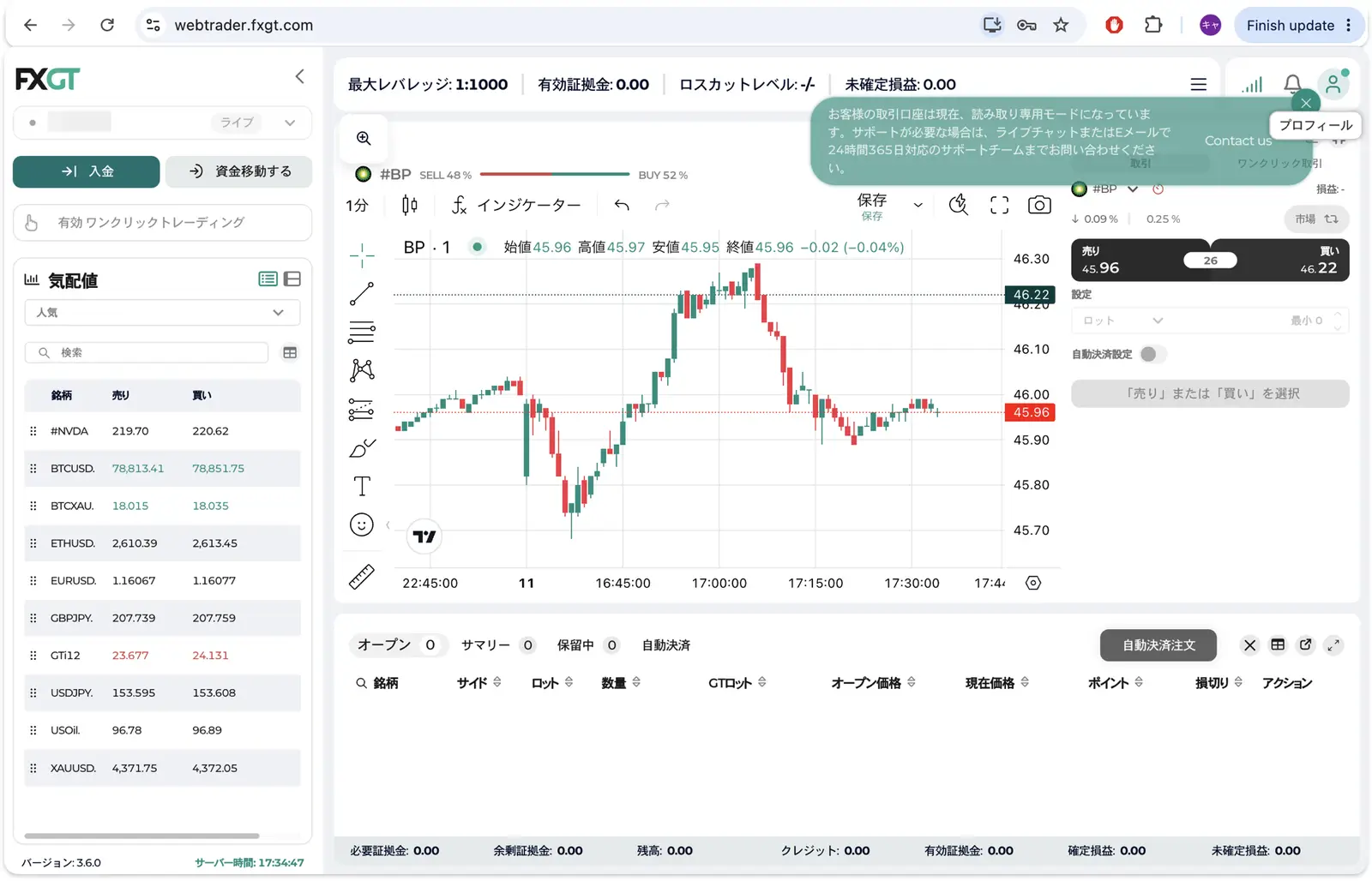 FXGT Traderログイン後の取引画面