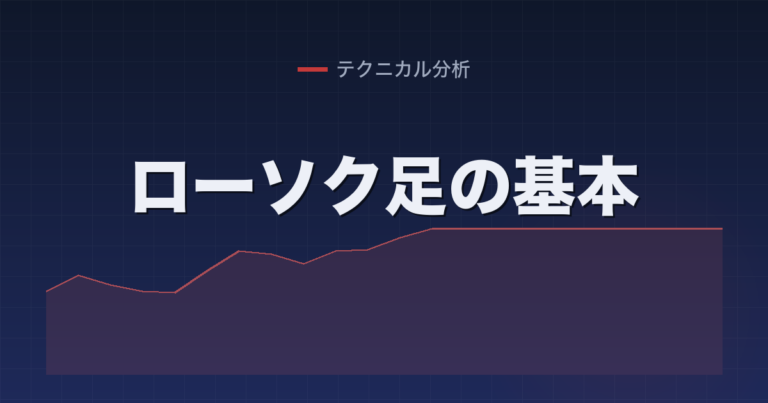 ローソク足の基本