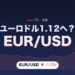 ユーロドル見通