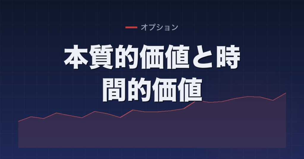 本質的価値と時間的価値
