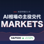米国市場