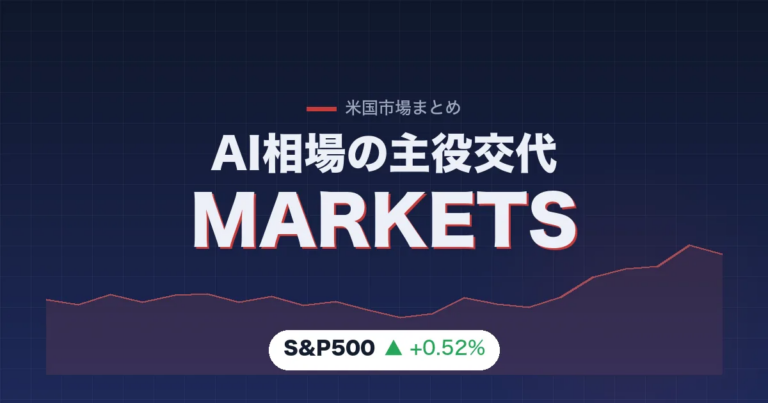 米国市場