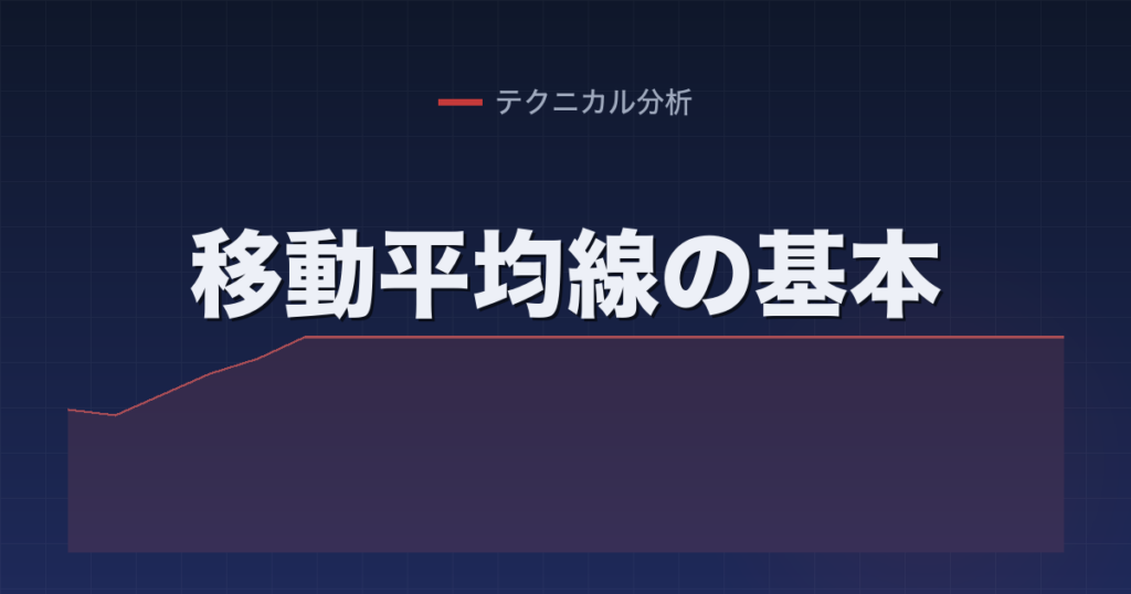 移動平均線の基本