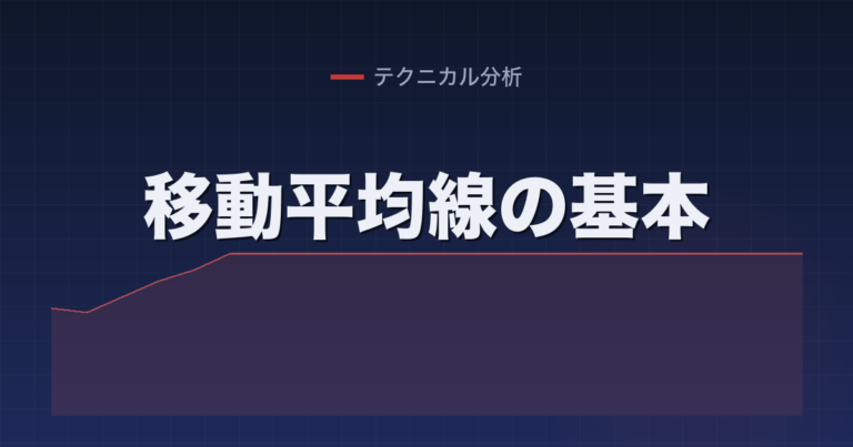移動平均線の基本