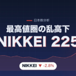 日経平均はなぜ急落
