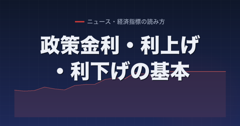 政策金利・利上げ・利下げの基本