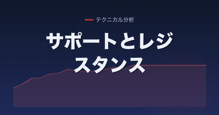 サポートとレジスタンス