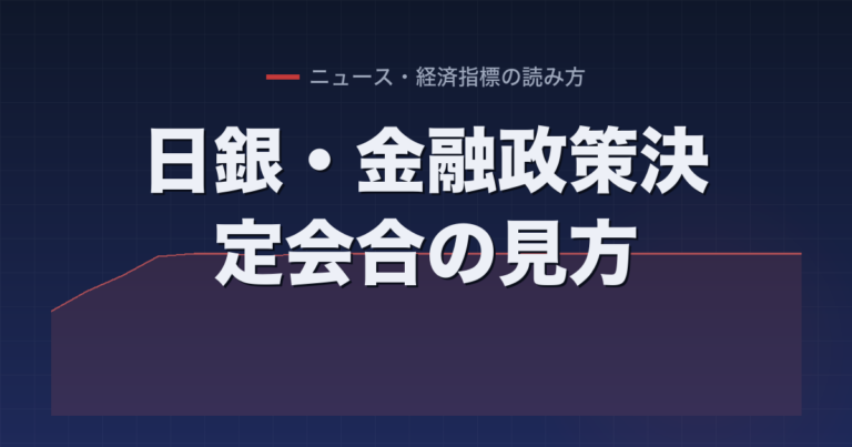 日銀・金融政策決定会合の見方