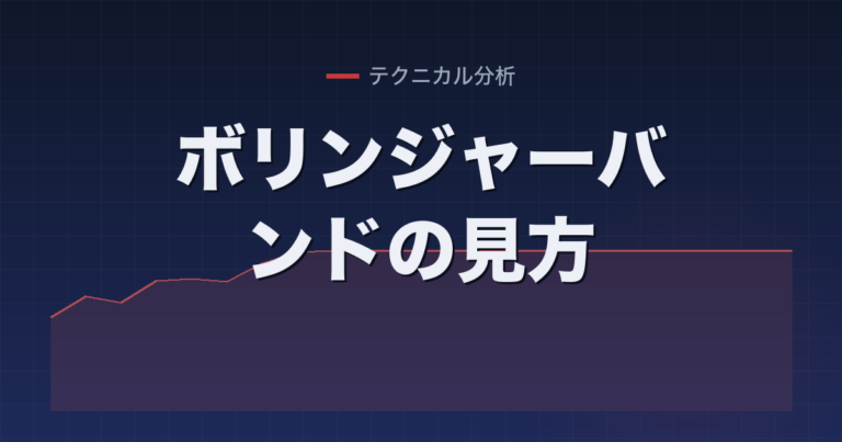 ボリンジャーバンドの見方