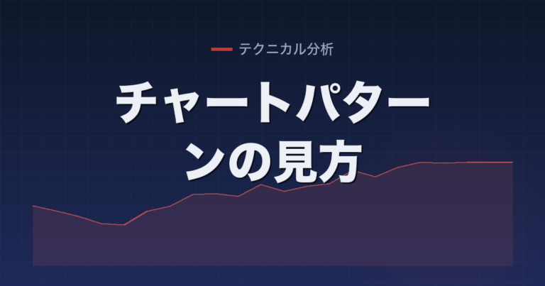チャートパターンの見方