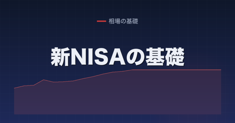 新NISAの基礎