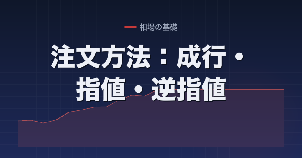 注文方法：成行・指値・逆指値