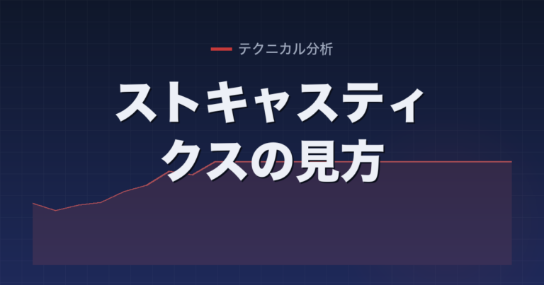 ストキャスティクスの見方